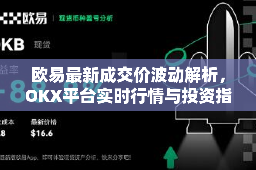 欧易最新成交价波动解析，OKX平台实时行情与投资指南-第1张图片-欧易 - OKX官网下载 | 全球智能投资加密货币交易所