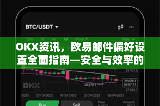 OKX资讯，欧易邮件偏好设置全面指南—安全与效率的完美平衡-第1张图片-欧易 - OKX官网下载 | 全球智能投资加密货币交易所