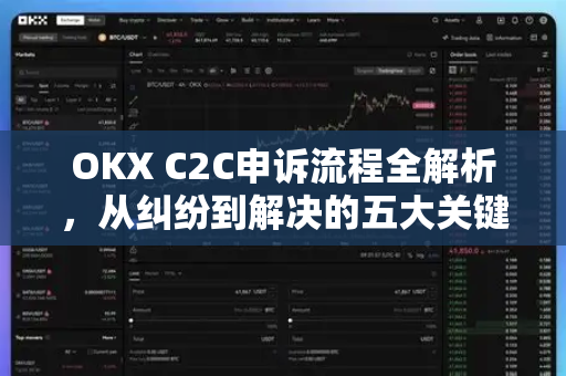 OKX C2C申诉流程全解析,从纠纷到解决的五大关键步骤-第1张图片-欧易 - OKX官网下载 | 全球智能投资加密货币交易所 OKX C2C申诉流程全解析,从纠纷到解决的五大关键步骤-第1张图片-欧易 - OKX官网下载 | 全球智能投资加密货币交易所