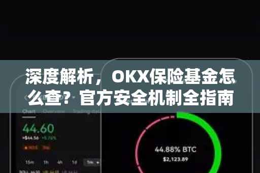 深度解析，OKX保险基金怎么查？官方安全机制全指南-第1张图片-欧易 - OKX官网下载 | 全球智能投资加密货币交易所