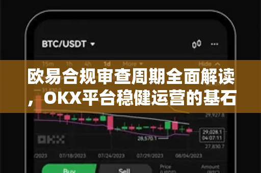 欧易合规审查周期全面解读，OKX平台稳健运营的基石-第1张图片-欧易 - OKX官网下载 | 全球智能投资加密货币交易所