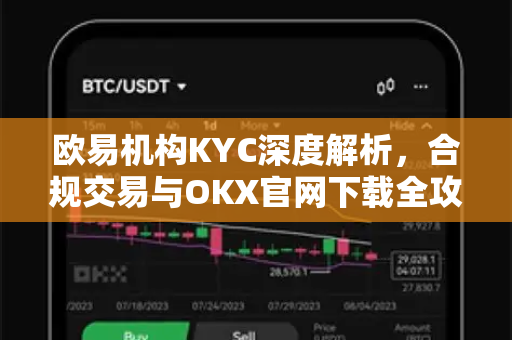 欧易机构KYC深度解析，合规交易与OKX官网下载全攻略-第1张图片-欧易 - OKX官网下载 | 全球智能投资加密货币交易所