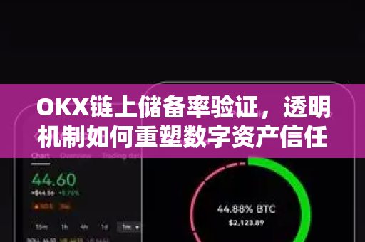 OKX链上储备率验证，透明机制如何重塑数字资产信任基石-第1张图片-欧易 - OKX官网下载 | 全球智能投资加密货币交易所