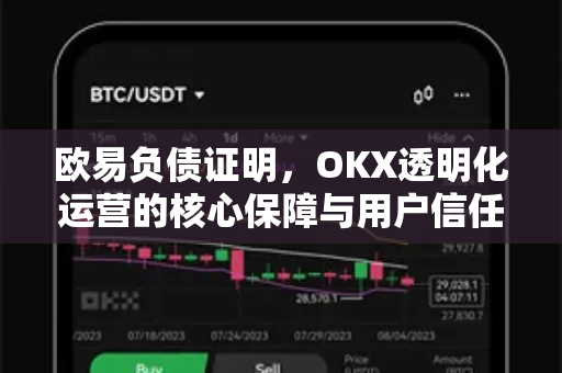 欧易负债证明，OKX透明化运营的核心保障与用户信任基石