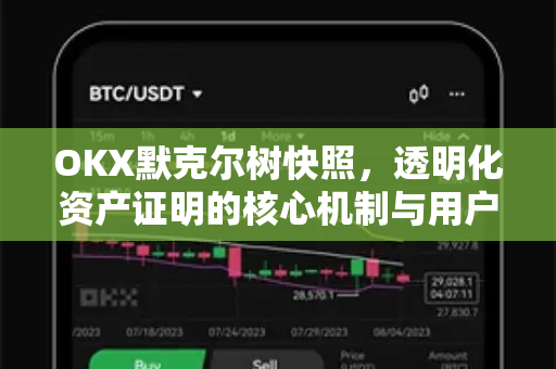 OKX默克尔树快照,透明化资产证明的核心机制与用户操作指南-第1张图片-欧易 - OKX官网下载 | 全球智能投资加密货币交易所 OKX默克尔树快照,透明化资产证明的核心机制与用户操作指南-第1张图片-欧易 - OKX官网下载 | 全球智能投资加密货币交易所