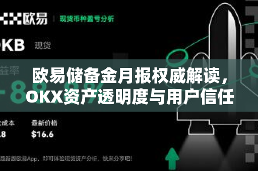 欧易储备金月报权威解读,OKX资产透明度与用户信任的双重保障-第1张图片-欧易 - OKX官网下载 | 全球智能投资加密货币交易所 欧易储备金月报权威解读,OKX资产透明度与用户信任的双重保障-第1张图片-欧易 - OKX官网下载 | 全球智能投资加密货币交易所