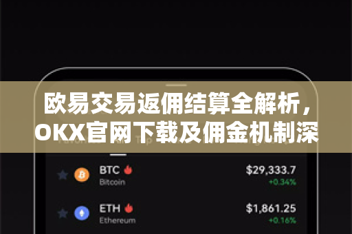 欧易交易返佣结算全解析,OKX官网下载及佣金机制深度指南-第1张图片-欧易 - OKX官网下载 | 全球智能投资加密货币交易所 欧易交易返佣结算全解析,OKX官网下载及佣金机制深度指南-第1张图片-欧易 - OKX官网下载 | 全球智能投资加密货币交易所