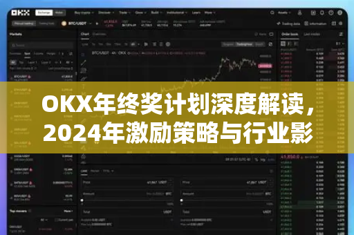 OKX年终奖计划深度解读，2024年激励策略与行业影响力分析