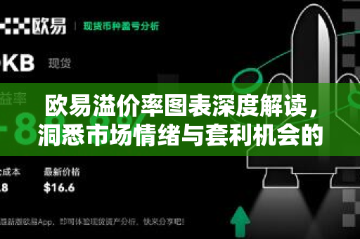 欧易溢价率图表深度解读，洞悉市场情绪与套利机会的必备工具