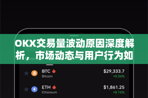 OKX交易量波动原因深度解析，市场动态与用户行为如何影响数字资产交易