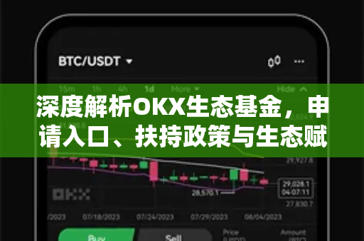 深度解析OKX生态基金,申请入口、扶持政策与生态赋能全攻略-第1张图片-欧易 - OKX官网下载 | 全球智能投资加密货币交易所 深度解析OKX生态基金,申请入口、扶持政策与生态赋能全攻略-第1张图片-欧易 - OKX官网下载 | 全球智能投资加密货币交易所