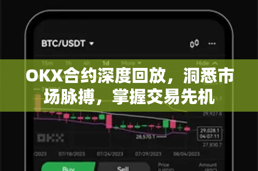 OKX合约深度回放，洞悉市场脉搏，掌握交易先机-第1张图片-欧易 - OKX官网下载 | 全球智能投资加密货币交易所