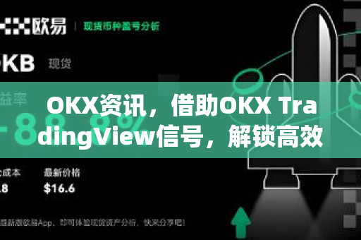 OKX资讯，借助OKX TradingView信号，解锁高效交易新维度