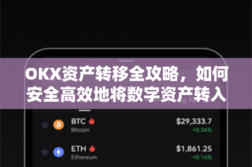 OKX资产转移全攻略，如何安全高效地将数字资产转入钱包