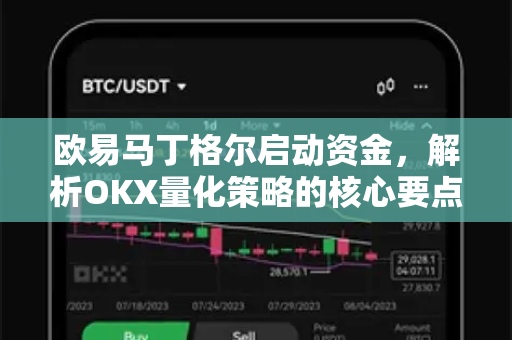 欧易马丁格尔启动资金，解析OKX量化策略的核心要点与实战指南
