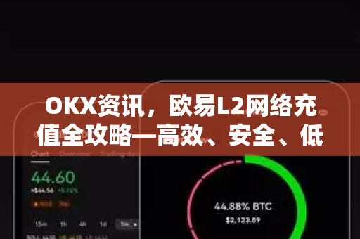 OKX资讯，欧易L2网络充值全攻略—高效、安全、低成本的数字资产转移指南