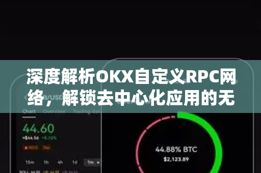 深度解析OKX自定义RPC网络，解锁去中心化应用的无限可能