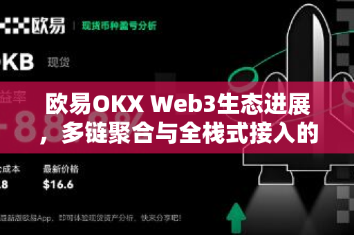 欧易OKX Web3生态进展，多链聚合与全栈式接入的未来蓝图-第1张图片-欧易 - OKX官网下载 | 全球智能投资加密货币交易所
