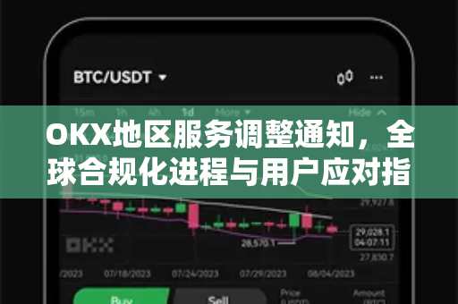 OKX地区服务调整通知，全球合规化进程与用户应对指南