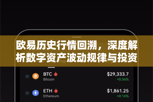 欧易历史行情回溯，深度解析数字资产波动规律与投资策略-第1张图片-欧易 - OKX官网下载 | 全球智能投资加密货币交易所