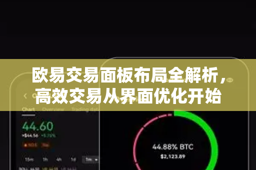 欧易交易面板布局全解析，高效交易从界面优化开始-第1张图片-欧易 - OKX官网下载 | 全球智能投资加密货币交易所