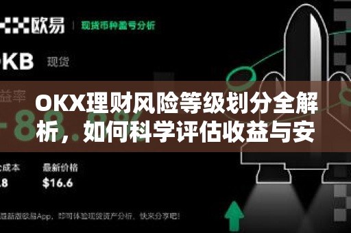 OKX理财风险等级划分全解析，如何科学评估收益与安全？-第1张图片-欧易 - OKX官网下载 | 全球智能投资加密货币交易所