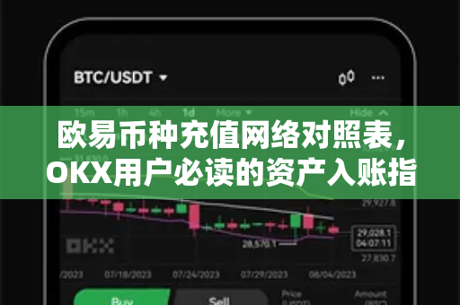 欧易币种充值网络对照表，OKX用户必读的资产入账指南-第1张图片-欧易 - OKX官网下载 | 全球智能投资加密货币交易所