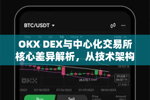 OKX DEX与中心化交易所核心差异解析,从技术架构到用户自主权的全面对比-第1张图片-欧易 - OKX官网下载 | 全球智能投资加密货币交易所 OKX DEX与中心化交易所核心差异解析,从技术架构到用户自主权的全面对比-第1张图片-欧易 - OKX官网下载 | 全球智能投资加密货币交易所