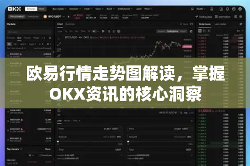 欧易行情走势图解读，掌握OKX资讯的核心洞察-第1张图片-欧易 - OKX官网下载 | 全球智能投资加密货币交易所