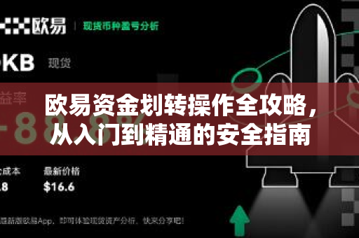 欧易资金划转操作全攻略，从入门到精通的安全指南