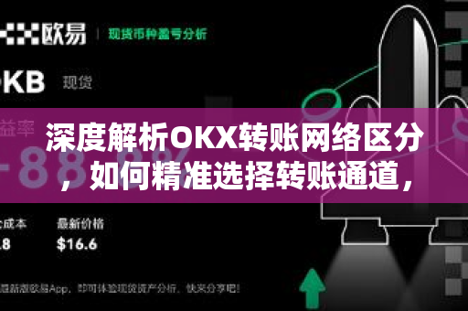 深度解析OKX转账网络区分,如何精准选择转账通道,避免资产丢失?-第1张图片-欧易 - OKX官网下载 | 全球智能投资加密货币交易所 深度解析OKX转账网络区分,如何精准选择转账通道,避免资产丢失?-第1张图片-欧易 - OKX官网下载 | 全球智能投资加密货币交易所