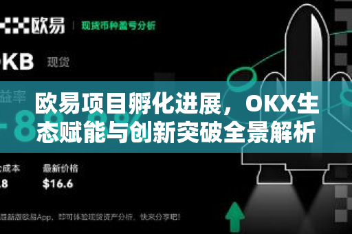 欧易项目孵化进展，OKX生态赋能与创新突破全景解析-第1张图片-欧易 - OKX官网下载 | 全球智能投资加密货币交易所