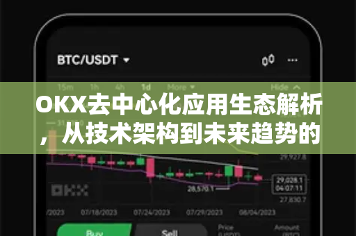 OKX去中心化应用生态解析，从技术架构到未来趋势的全面指南