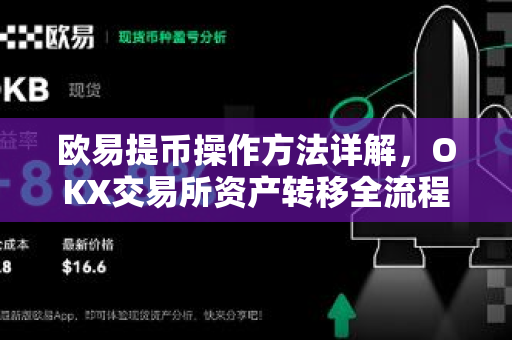 欧易提币操作方法详解,OKX交易所资产转移全流程指南-第1张图片-欧易 - OKX官网下载 | 全球智能投资加密货币交易所 欧易提币操作方法详解,OKX交易所资产转移全流程指南-第1张图片-欧易 - OKX官网下载 | 全球智能投资加密货币交易所