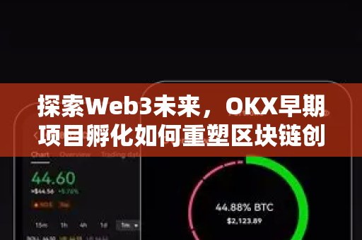 探索Web3未来,OKX早期项目孵化如何重塑区块链创新生态-第1张图片-欧易 - OKX官网下载 | 全球智能投资加密货币交易所 探索Web3未来,OKX早期项目孵化如何重塑区块链创新生态-第1张图片-欧易 - OKX官网下载 | 全球智能投资加密货币交易所