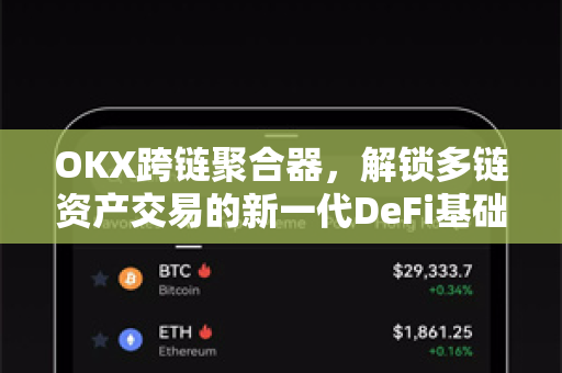OKX跨链聚合器，解锁多链资产交易的新一代DeFi基础设施-第1张图片-欧易 - OKX官网下载 | 全球智能投资加密货币交易所