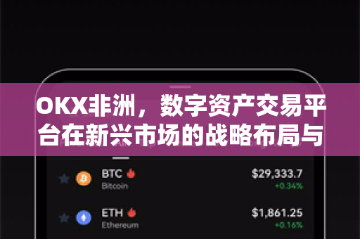 OKX非洲,数字资产交易平台在新兴市场的战略布局与未来机遇-第1张图片-欧易 - OKX官网下载 | 全球智能投资加密货币交易所 OKX非洲,数字资产交易平台在新兴市场的战略布局与未来机遇-第1张图片-欧易 - OKX官网下载 | 全球智能投资加密货币交易所