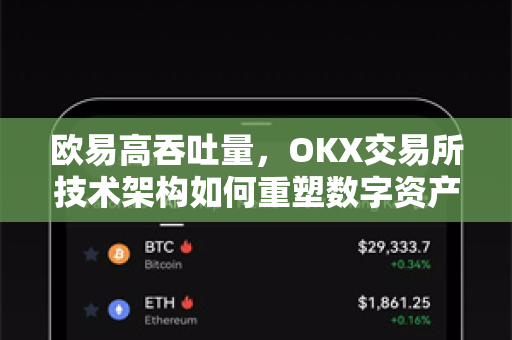 欧易高吞吐量,OKX交易所技术架构如何重塑数字资产交易体验-第1张图片-欧易 - OKX官网下载 | 全球智能投资加密货币交易所 欧易高吞吐量,OKX交易所技术架构如何重塑数字资产交易体验-第1张图片-欧易 - OKX官网下载 | 全球智能投资加密货币交易所