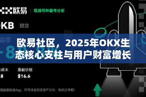 欧易社区，2025年OKX生态核心支柱与用户财富增长密码-第1张图片-欧易 - OKX官网下载 | 全球智能投资加密货币交易所