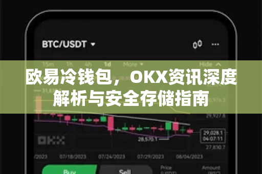 欧易冷钱包,OKX资讯深度解析与安全存储指南-第1张图片-欧易 - OKX官网下载 | 全球智能投资加密货币交易所 欧易冷钱包,OKX资讯深度解析与安全存储指南-第1张图片-欧易 - OKX官网下载 | 全球智能投资加密货币交易所