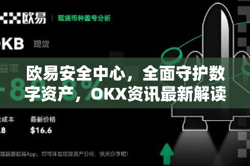 欧易安全中心，全面守护数字资产，OKX资讯最新解读-第1张图片-欧易 - OKX官网下载 | 全球智能投资加密货币交易所