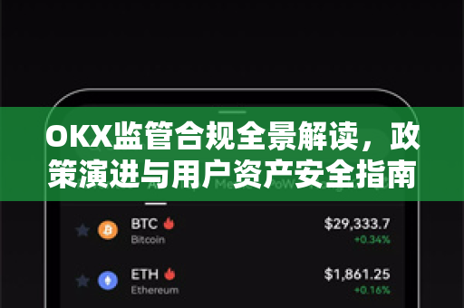 OKX监管合规全景解读，政策演进与用户资产安全指南