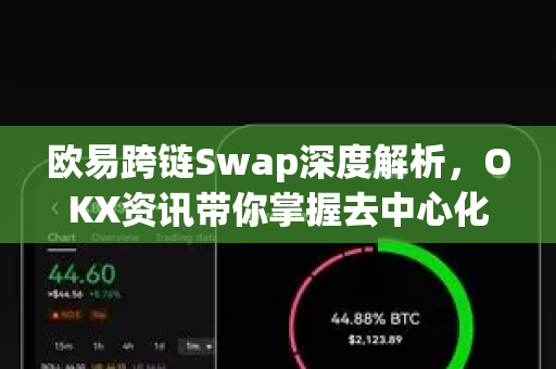 欧易跨链Swap深度解析，OKX资讯带你掌握去中心化交易新趋势-第1张图片-欧易 - OKX官网下载 | 全球智能投资加密货币交易所