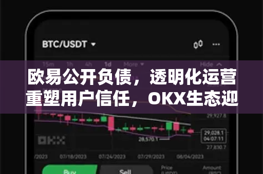 欧易公开负债,透明化运营重塑用户信任,OKX生态迎来新篇章-第1张图片-欧易 - OKX官网下载 | 全球智能投资加密货币交易所 欧易公开负债,透明化运营重塑用户信任,OKX生态迎来新篇章-第1张图片-欧易 - OKX官网下载 | 全球智能投资加密货币交易所