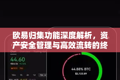 欧易归集功能深度解析，资产安全管理与高效流转的终极指南