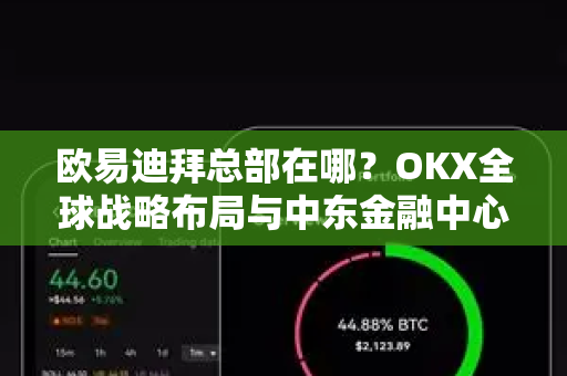 欧易迪拜总部在哪？OKX全球战略布局与中东金融中心深度解析-第1张图片-欧易 - OKX官网下载 | 全球智能投资加密货币交易所