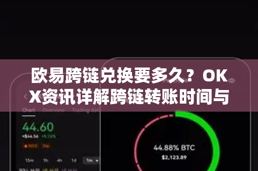 欧易跨链兑换要多久?OKX资讯详解跨链转账时间与流程-第1张图片-欧易 - OKX官网下载 | 全球智能投资加密货币交易所 欧易跨链兑换要多久?OKX资讯详解跨链转账时间与流程-第1张图片-欧易 - OKX官网下载 | 全球智能投资加密货币交易所