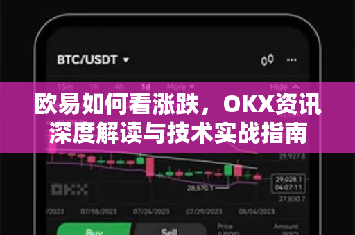 欧易如何看涨跌，OKX资讯深度解读与技术实战指南-第1张图片-欧易 - OKX官网下载 | 全球智能投资加密货币交易所