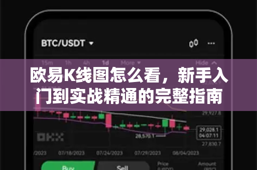 欧易K线图怎么看,新手入门到实战精通的完整指南-第1张图片-欧易 - OKX官网下载 | 全球智能投资加密货币交易所 欧易K线图怎么看,新手入门到实战精通的完整指南-第1张图片-欧易 - OKX官网下载 | 全球智能投资加密货币交易所