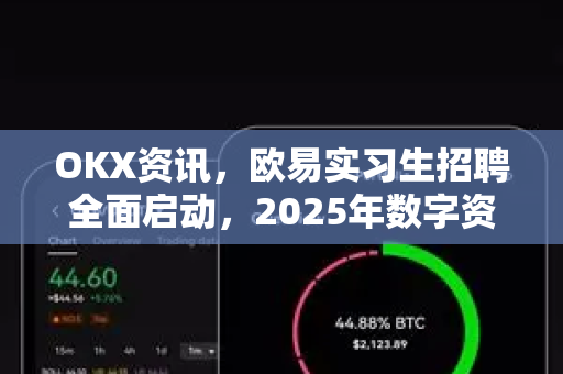 OKX资讯,欧易实习生招聘全面启动,2025年数字资产新星计划解读-第1张图片-欧易 - OKX官网下载 | 全球智能投资加密货币交易所 OKX资讯,欧易实习生招聘全面启动,2025年数字资产新星计划解读-第1张图片-欧易 - OKX官网下载 | 全球智能投资加密货币交易所